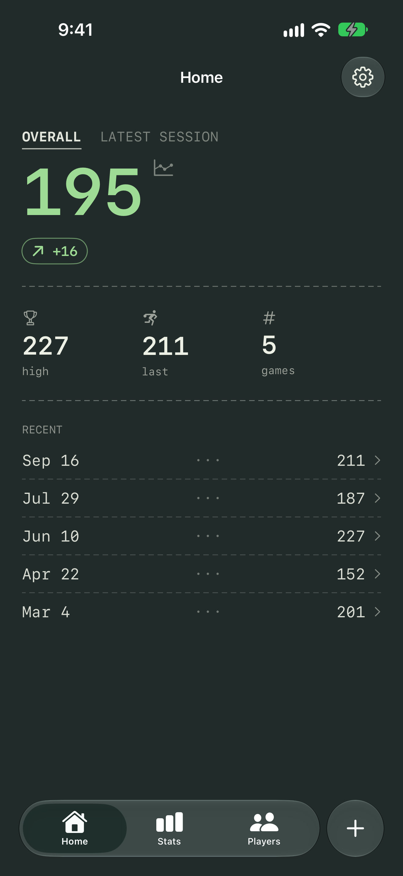 Five Pin app home screen showing an overall score, bowling stats, and recent games